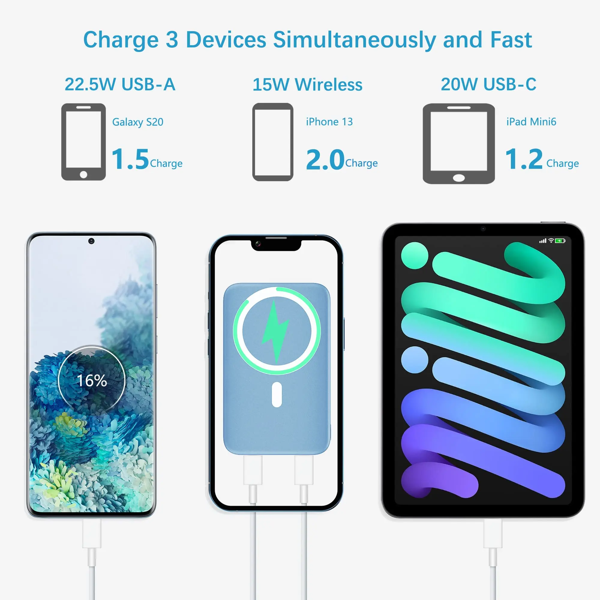 Внешний аккумулятор на 10000 мАч Mag-Safe магнитный беспроводной портативный PD 22 5 Вт