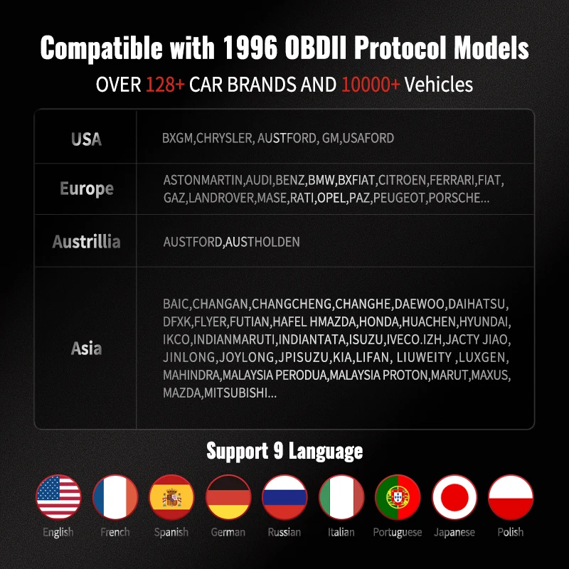 Сканер MUCAR CS6 для масла/EPB/SAS/TPMS/TBA/ABS Obd2 устройство считывания кодов DPF EGR IMMO