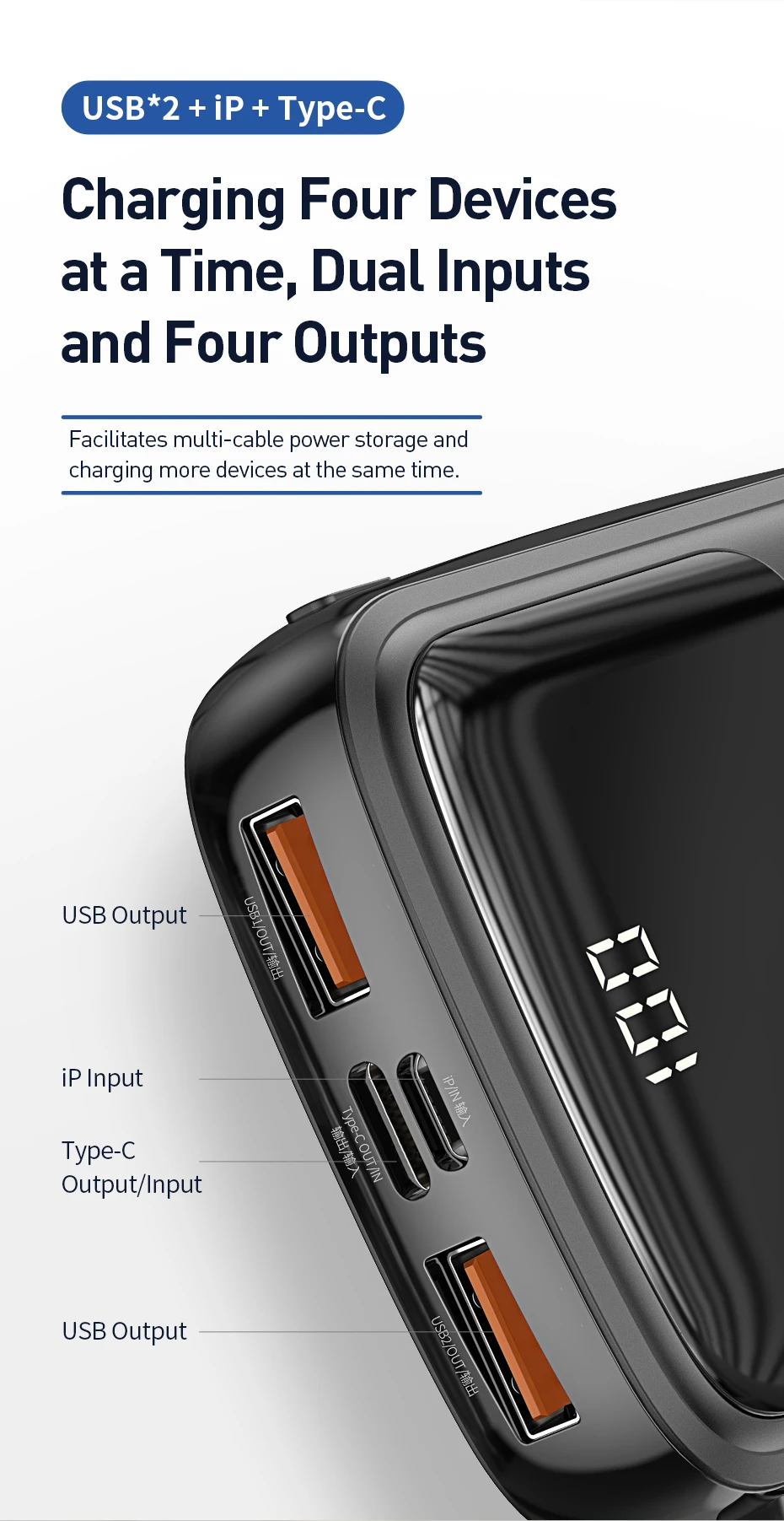 Baseus 10000mAh повербанк 15W внешний аккумулятор зарядное устройство для телефона 4 выхода и 2 входа цифровой дисплей power bank аккумулятор для iPhone samsung huawei
