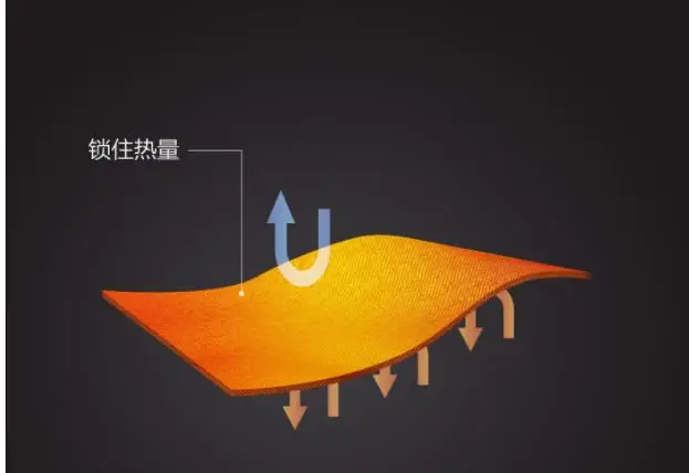 Xiaomi mijia непромокаемая джинсовая ветровка хлопок ветровка мужская длинная куртка водонепроницаемая и маслостойкая анти-обрастающая смарт