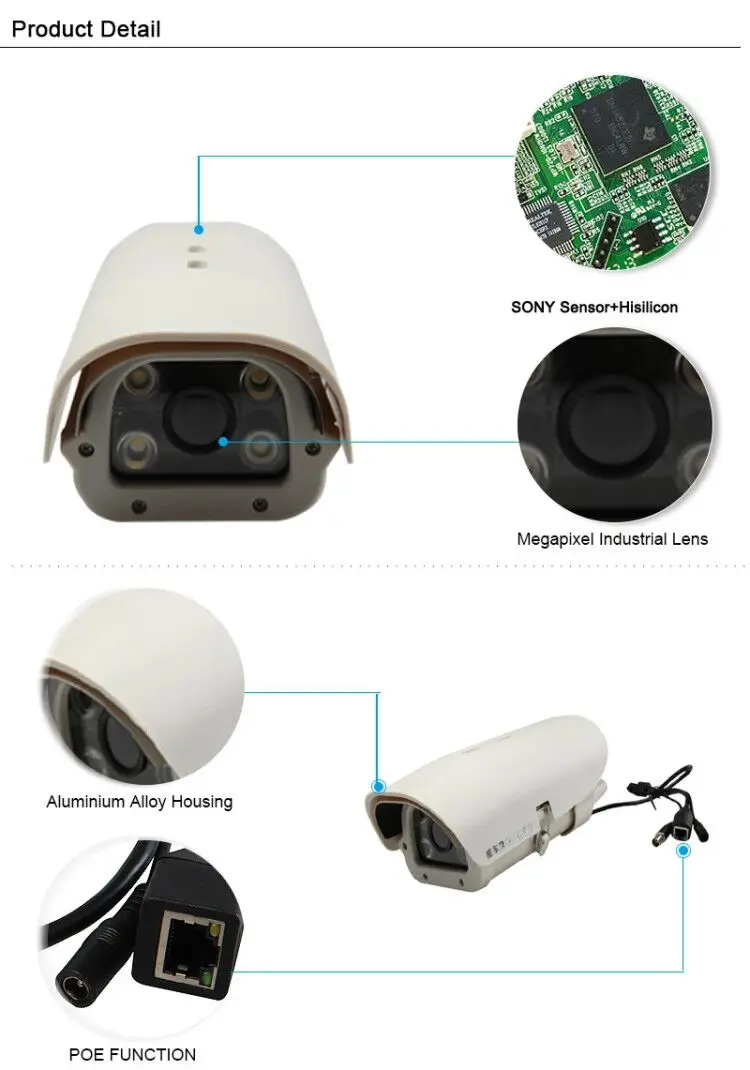 

5MP 5-50mm POE IP lens anpr camera with software