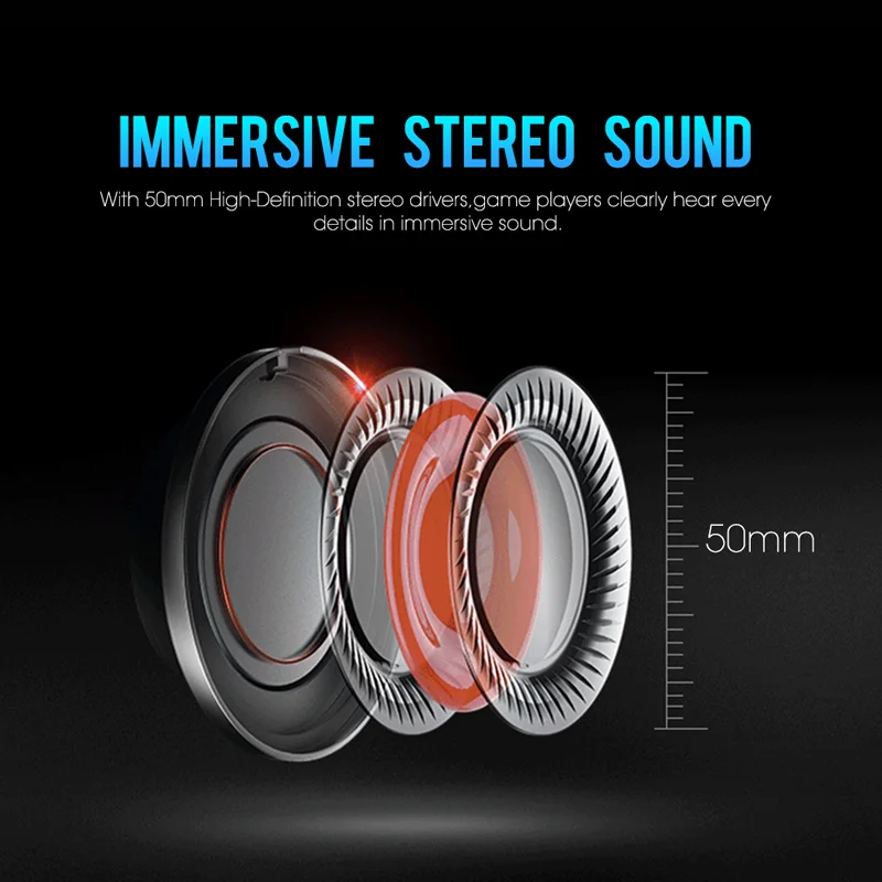 Игровая гарнитура SADES Spirit игровые наушники для ПК/ноутбука/PS4/XBOX ONE ( 2015 версия)/Mobile