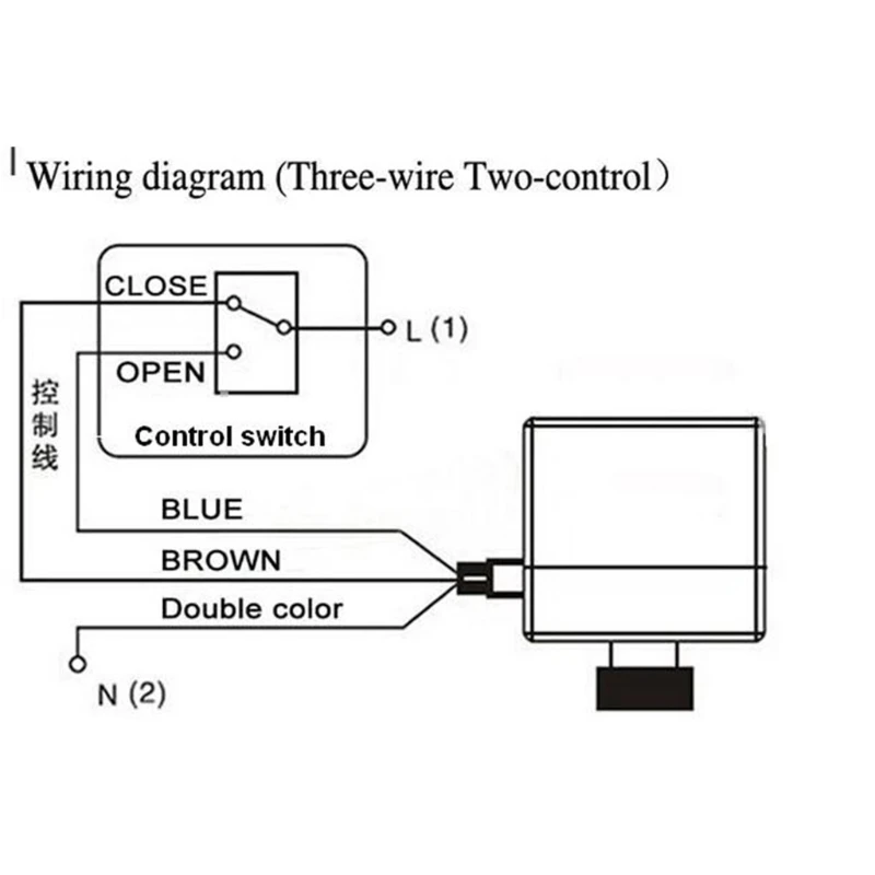

DN20 AC 220V 2- 3