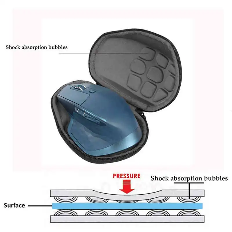 Нейлоновый Eva жесткий чехол для путешествий защитный переноски сумка Logitech Mx Master/2S