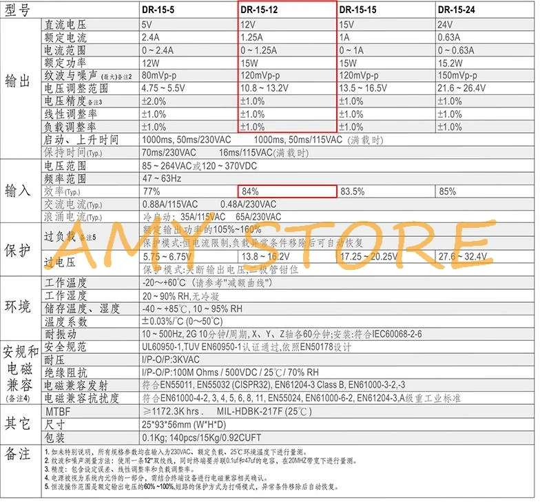 Источник питания DR-15 15 Вт с одним выходом 5 В 12 24 для монтажа на Din-рейку - купить по
