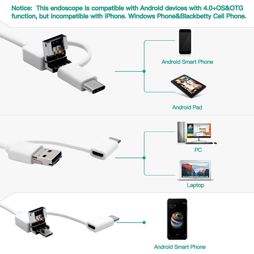 В Ohr Reinigung Endoskop USB Visuelle lёffel 5 мм 0 3 МП камера Android PC pick Otoskop werkzeug|Бороскопы| |