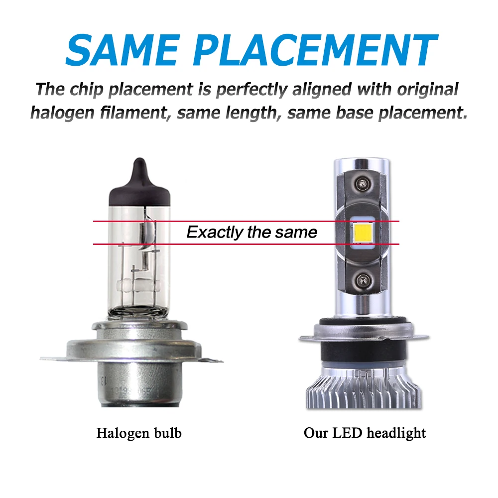 NOVSIGHT H7 светодиодный фар автомобиля лампы H8/H9/H11/H16JP HB3/9005 HB4/9006 H1 H3 64W 9600lm 6000K светодиодный помощи при парковке
