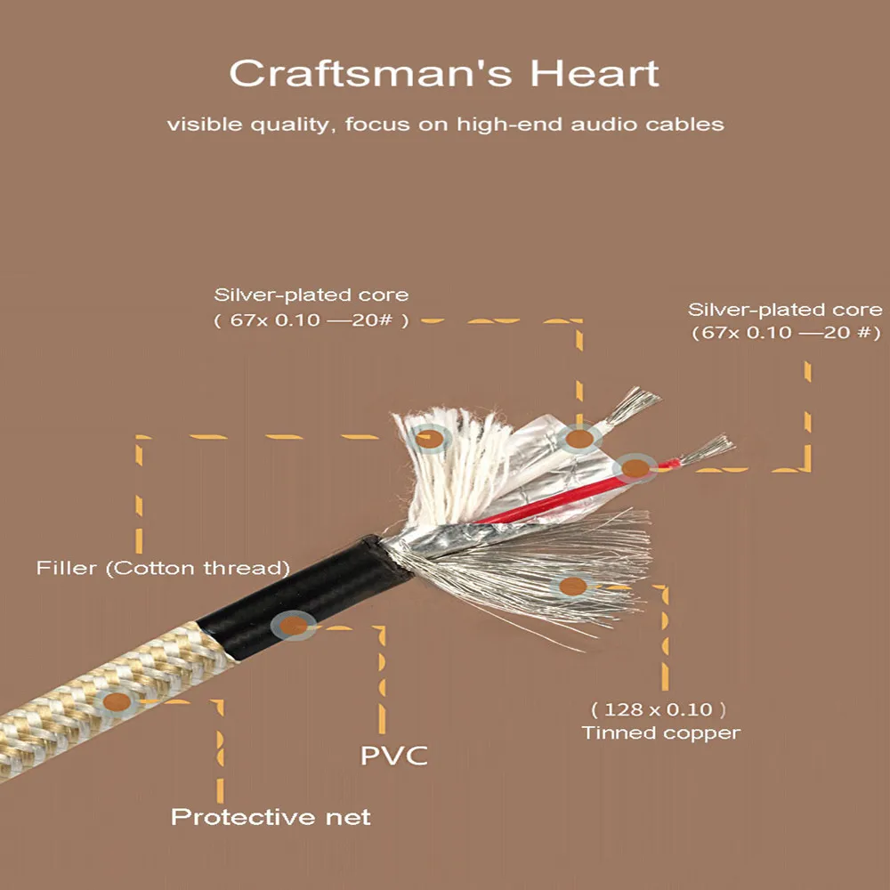 Оптоволоконный кабель для ресивера спутниковой связи HD 4K Европа Португалия