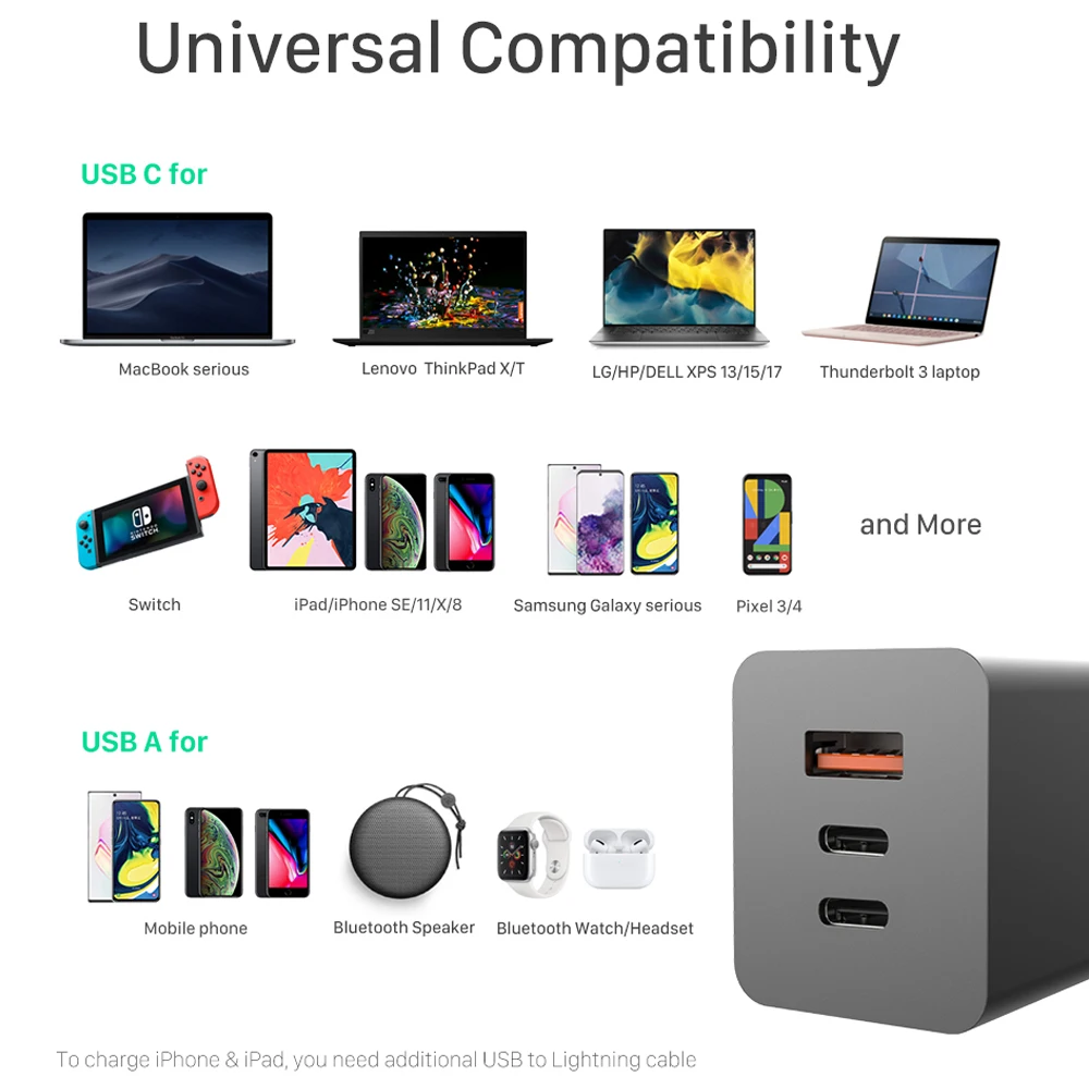 быстрая 65 вт ган зарядное уст