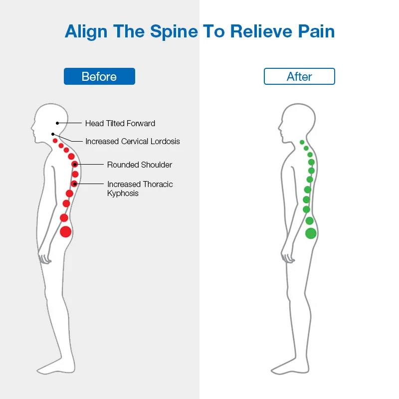 Бандаж поддерживающий пояс регулируемый Корректор осанки ключица Поясничный