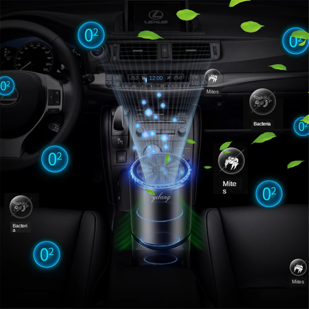 

B-LIFE Air Purifier Machine for Home Office Car 3-in-1 True HEPA Filter Air Cleaner Odor Eliminator for Allergies and Pets