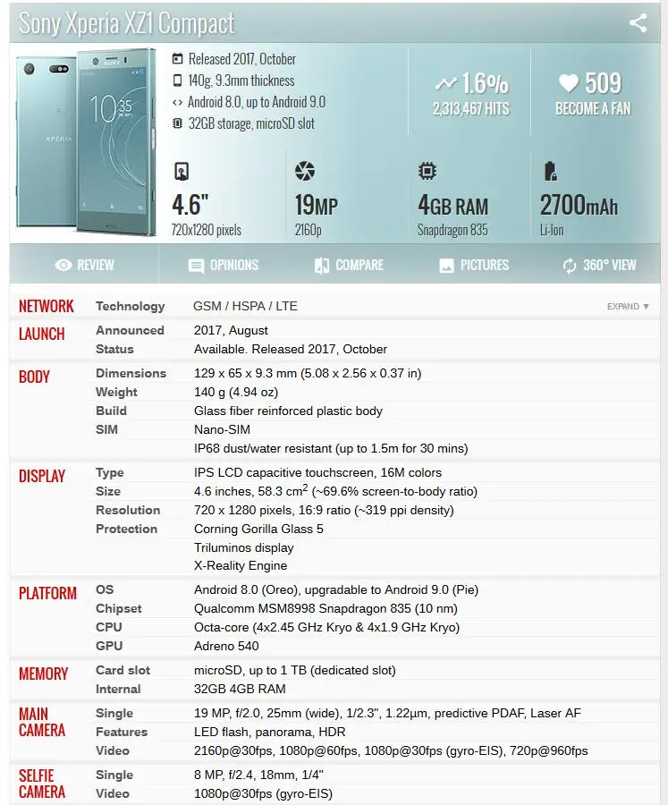 Оригинальный ЖК-дисплей для Sony Xperia XZ1 компактный сенсорный экран дигитайзер в