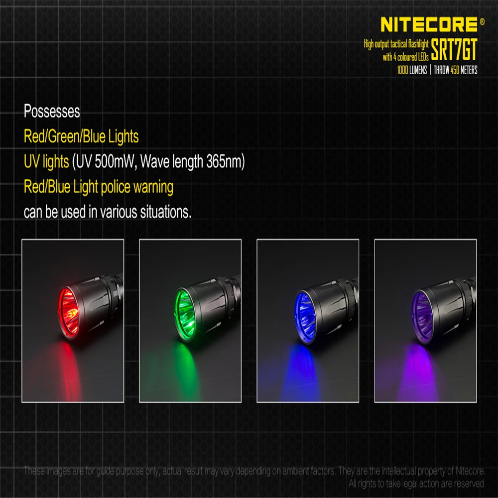 Оригинал редкая серия NITECORE SRT7GT фонарик CREE XP-L HI V3 1000 люмен умный кольцо селектор