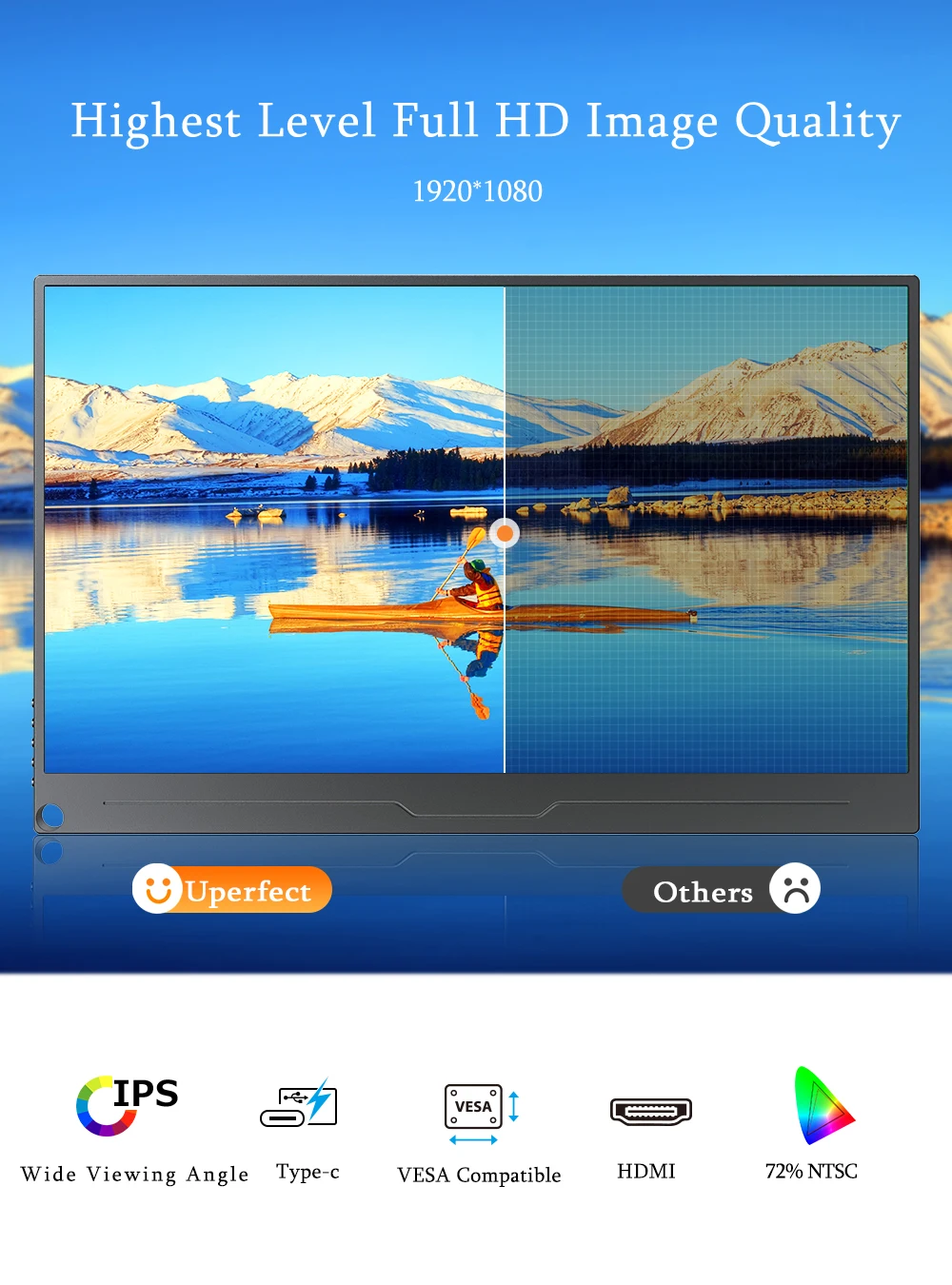 Переносной монитор UPERFECT 15,6 дюйма IPS HDR 1920X1080 FHD с экраном Eye Care USB C Gaming Player Dual Speaker Computer Display.