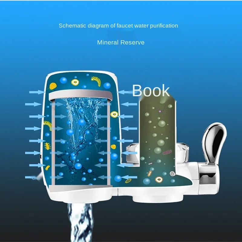 Очиститель воды на кран фильтр для бытового крана прямой очиститель питьевой