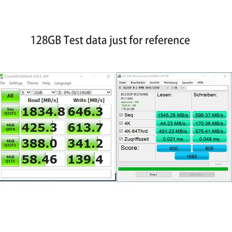 Внутренний твердотельный накопитель PCIe NVMe M.2 SSD 128 Гб BLCOOF B800 оптовая продажа с
