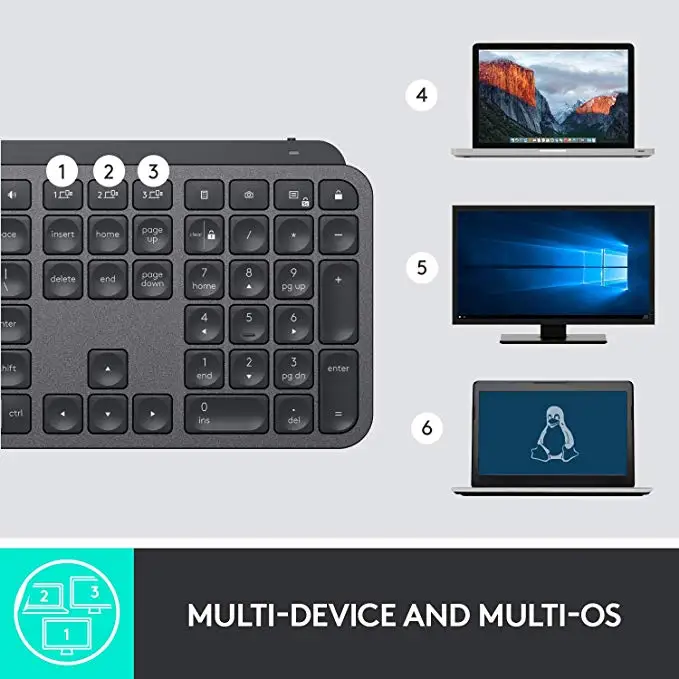 Беспроводная мышь с подсветкой для клавиатуры MX master 3