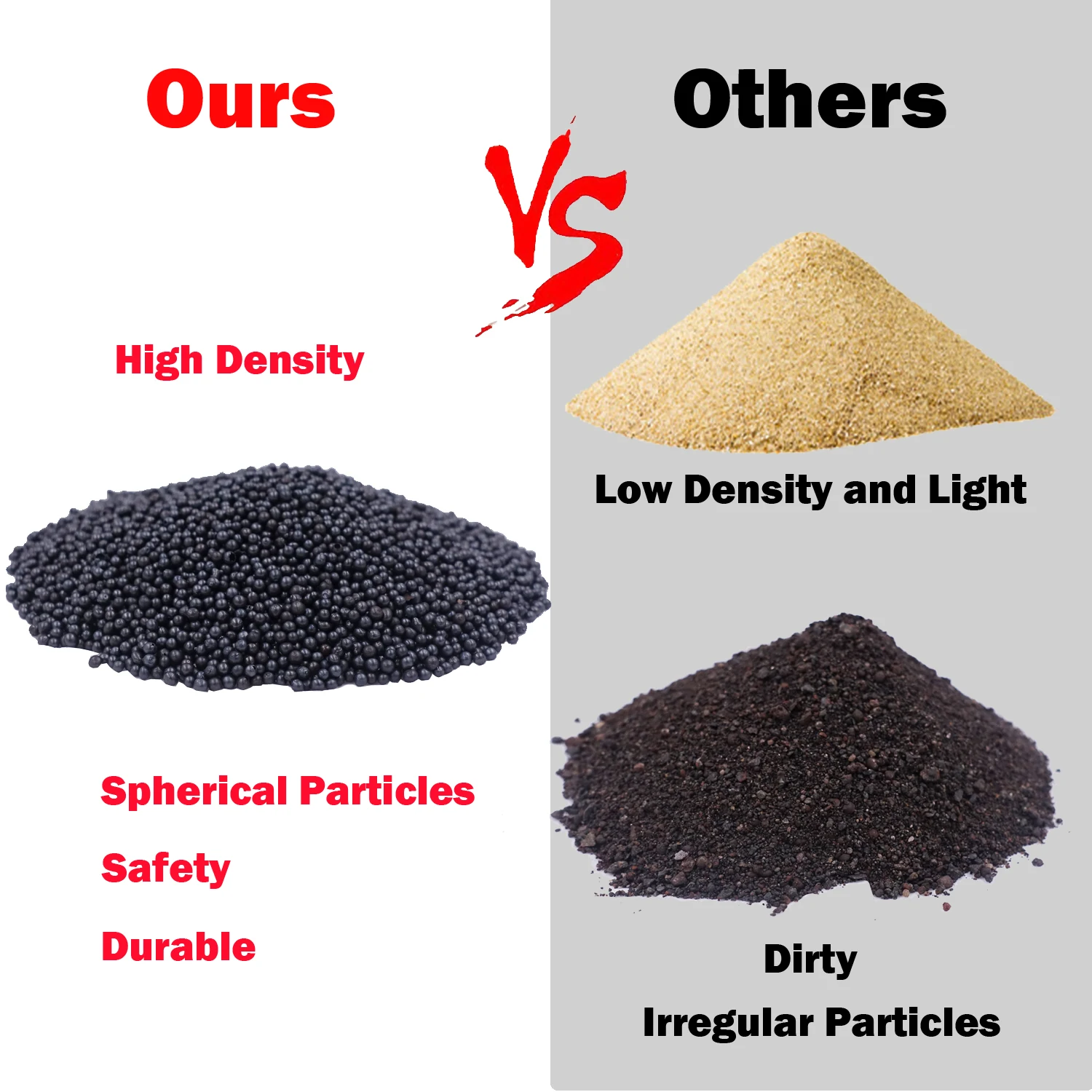 аксессуары Грузики 3 фунта Специальный железный песок для утяжеленного жилета