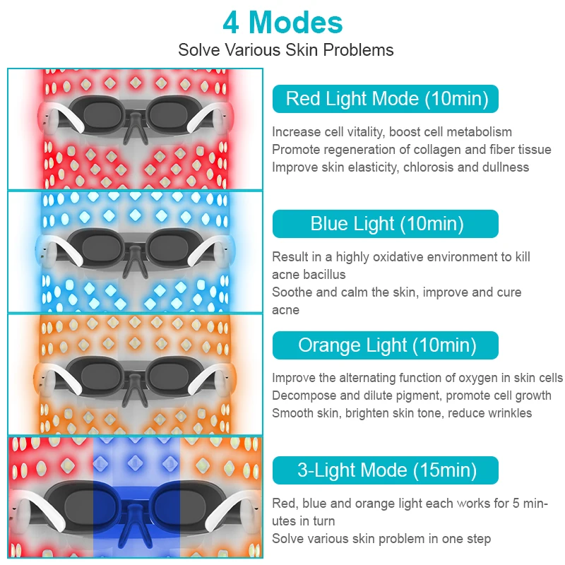 Светодиодная маска для лица XPREEN 3 цвета встроенный таймер омоложение кожи шеи