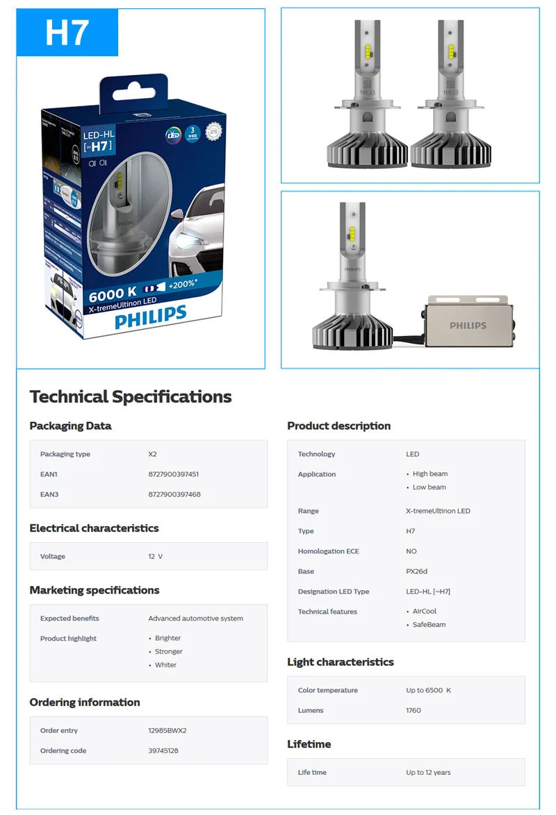 Philips 12 V H4 H7 H11 HB3 HB4 H1R2 9005 9006 9012 6000 K+ 200% более яркие фары H8 H11 H16 противотуманная фара