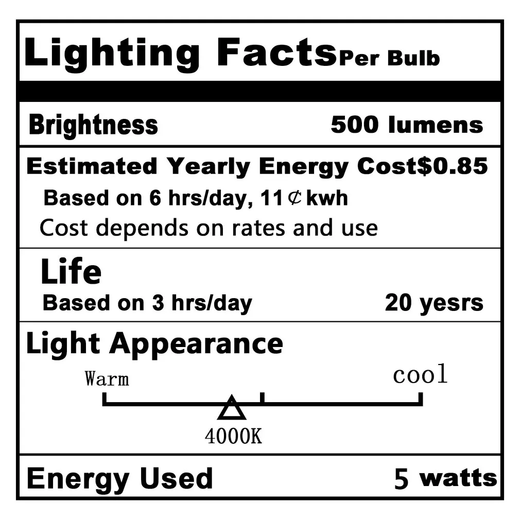 LESHP белый MR16 AC/DC12V 5W Светодиодный прожектор 4000K 500LM без затемнения 40 градусов угол