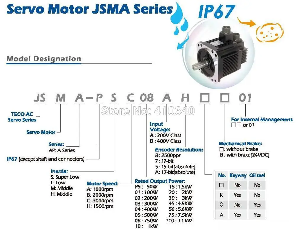 Подлинная TECO 1,5 кВт мотор сервопривода JSMA-MB15ABK01 1500 Вт Серводвигатель TSB13152B-3NTA-1 Номинальный крутящий момент 7,16 Н. М Максимальный крутящий момент 21,4 9Н. М