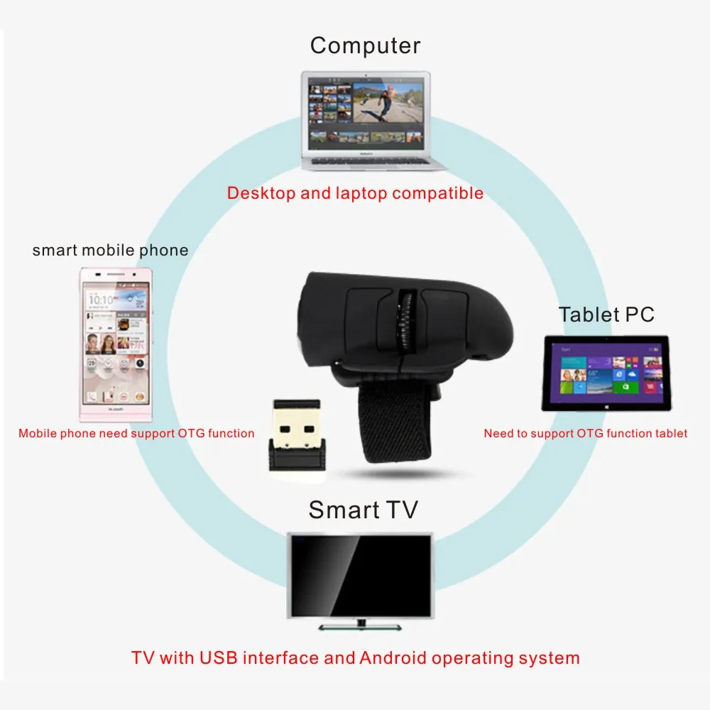 Беспроводная мини-мышь HXB креативная Волшебная кольцевая мышь Lazy Finger для ПК