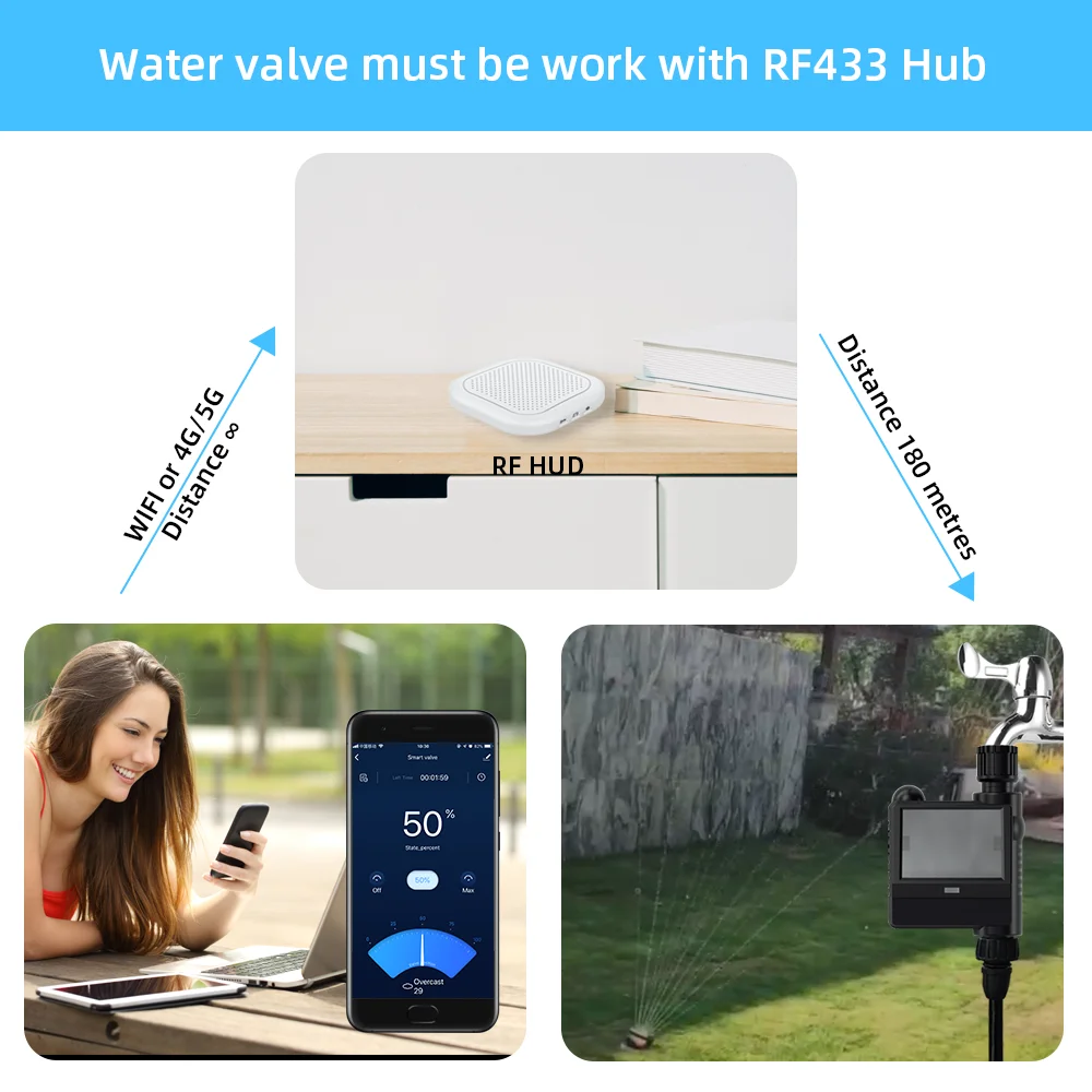 Таймер для полива воды Tuya умный Wi-Fi клапан с дистанционным управлением функцией