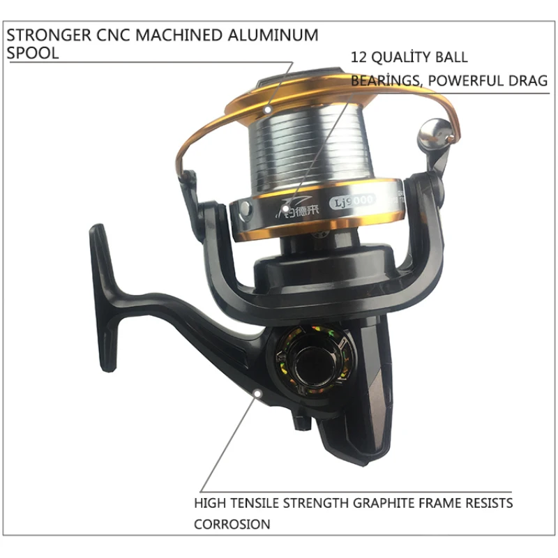 

Spinning Fishing Reel 5000-9000 Size 12+1 Ball Bearings Big Trolling Fishing Reels Feeder Metal Fishing Reel Carp Molinete Reel