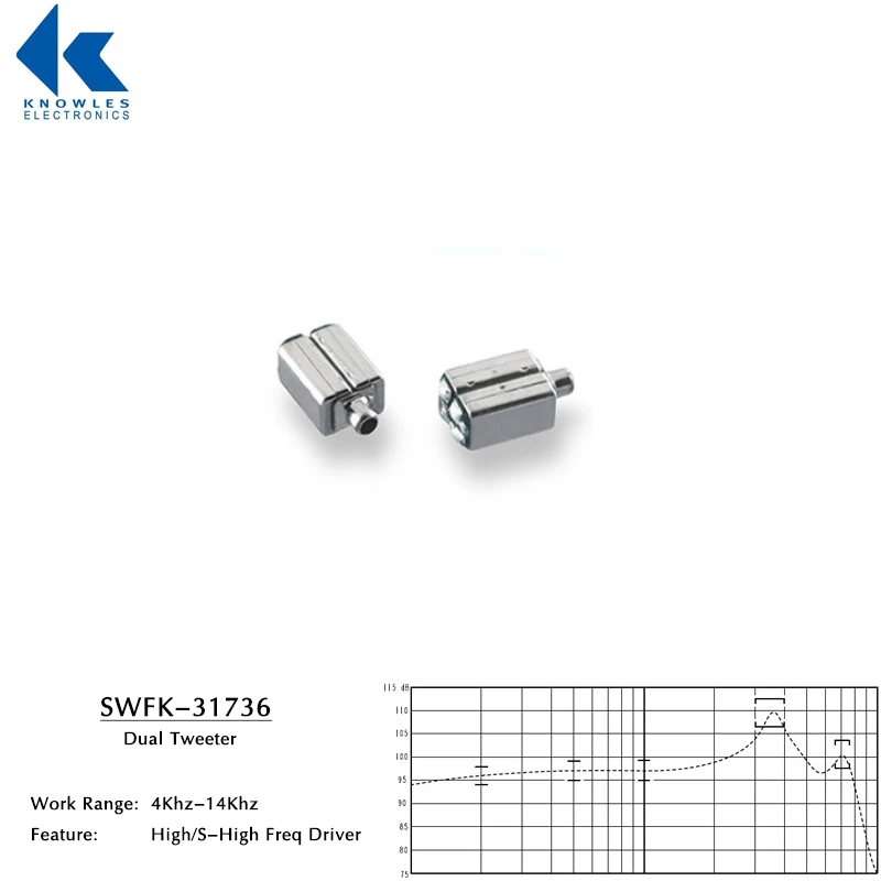 Knowles SWFK 31736 двойной твитер сбалансированный драйвер арматуры для CIEM