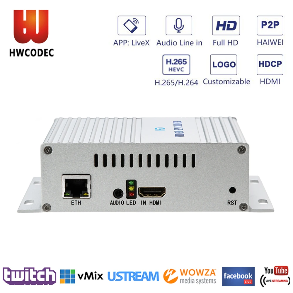 Видео кодер HWCODEC H264 H265 HEVC HDMI кодер IPTV кодировщик 1080P IP кодер поддержка RTMP RTSP для Facebook, YouTube, Twich