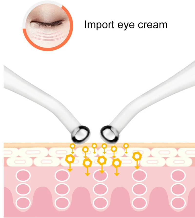 Электрический массажер для глаз 2 в 1 ручка антивозрастного массажа морщин и