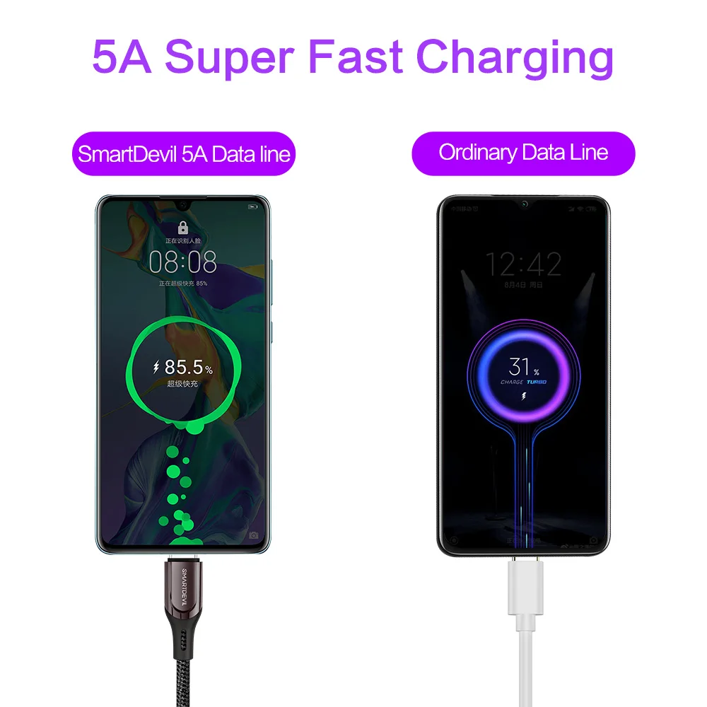 Зарядный кабель SmartDevil USB Type C 5 А для Huawei P20 Samsung|Кабели мобильных телефонов| |