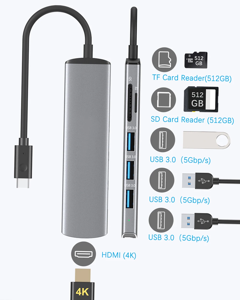 Dodocool USB C Hub многопортовый адаптер-6 в 1 портативный компактный алюминиевый ключ с 4K