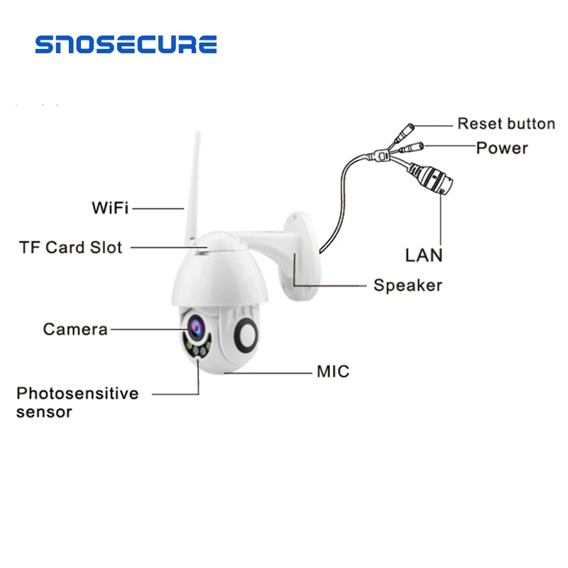 Беспроводная IP камера SNOSECURE HD1080P наружная PTZ Onvif 2 МП скоростная купольная