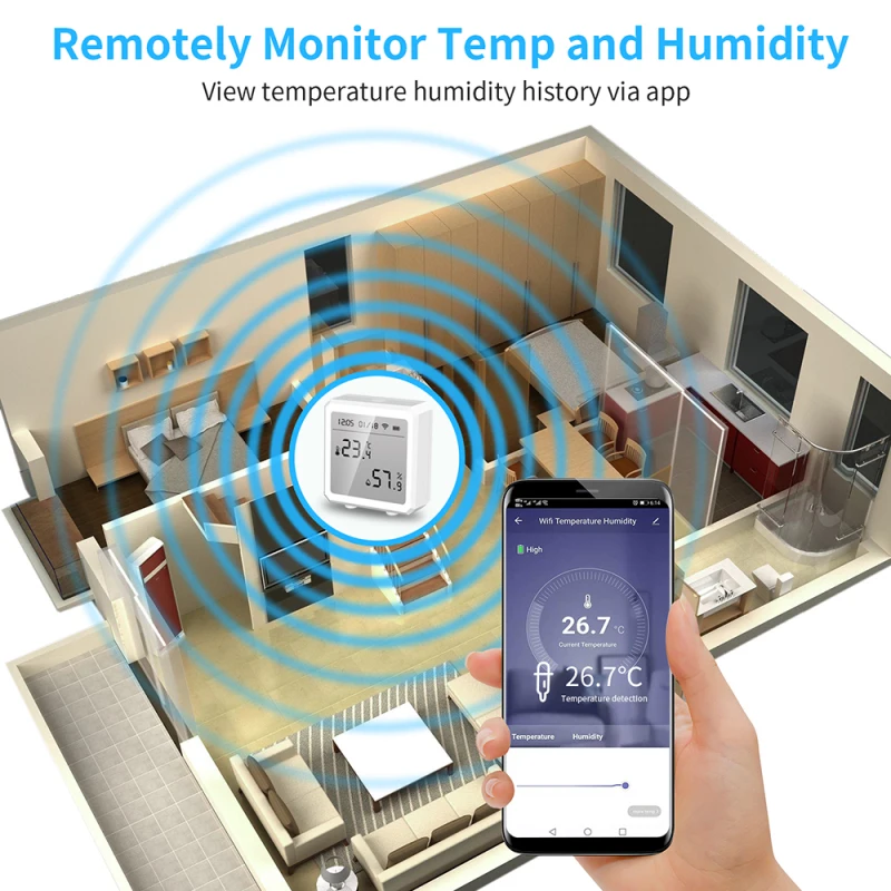 Tuya WIFI температура и влажность датчик в помещении гигрометр термометр детектор светодиод экран поддержка Alexa Google Home Smart Life