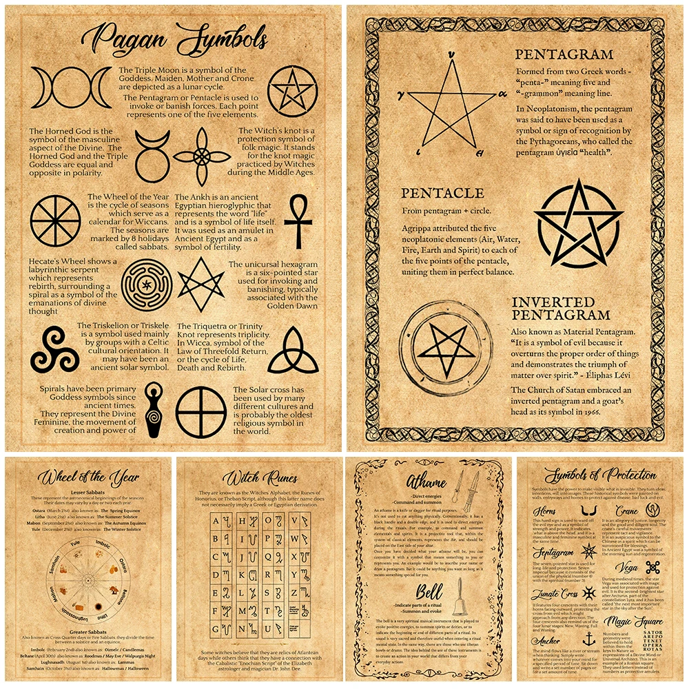 

Pagan Magic Symbol Vintage Wall Art Witch Canvas Painting Book Of Shadows Spells And Wiccan Poster And Prints Home Decoration