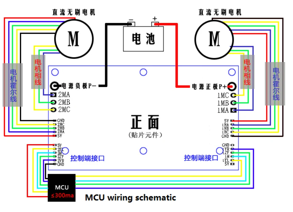 Контроллер двигателя BLDC 12 36VDC двухдиапазонный контроллер BLDC/YL02C для колясок мотор