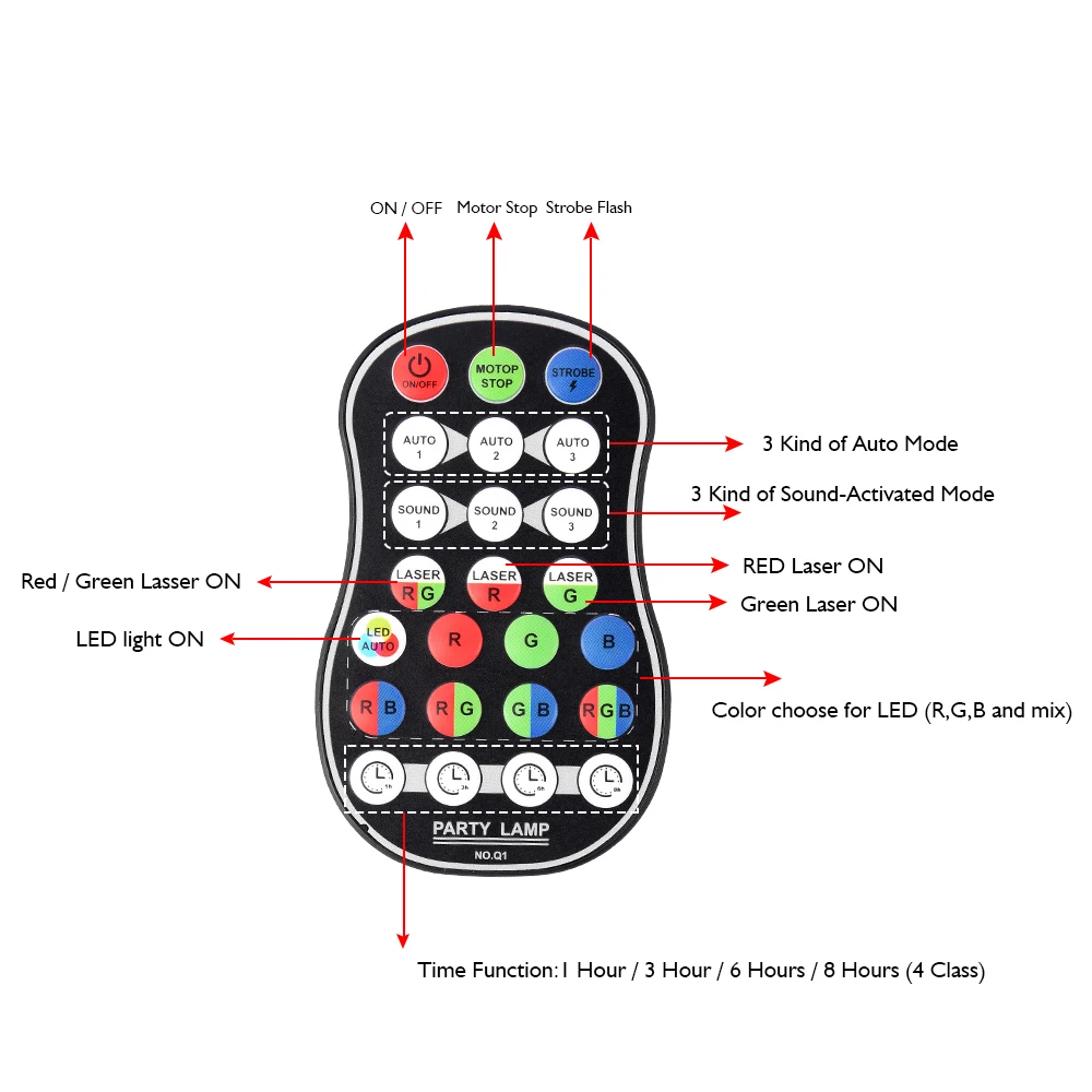 Led Disco Light Stage Lights Voice Control Music Laser Projector 60 Modes RGB Effect Lamp For Party Show with Controller | Освещение