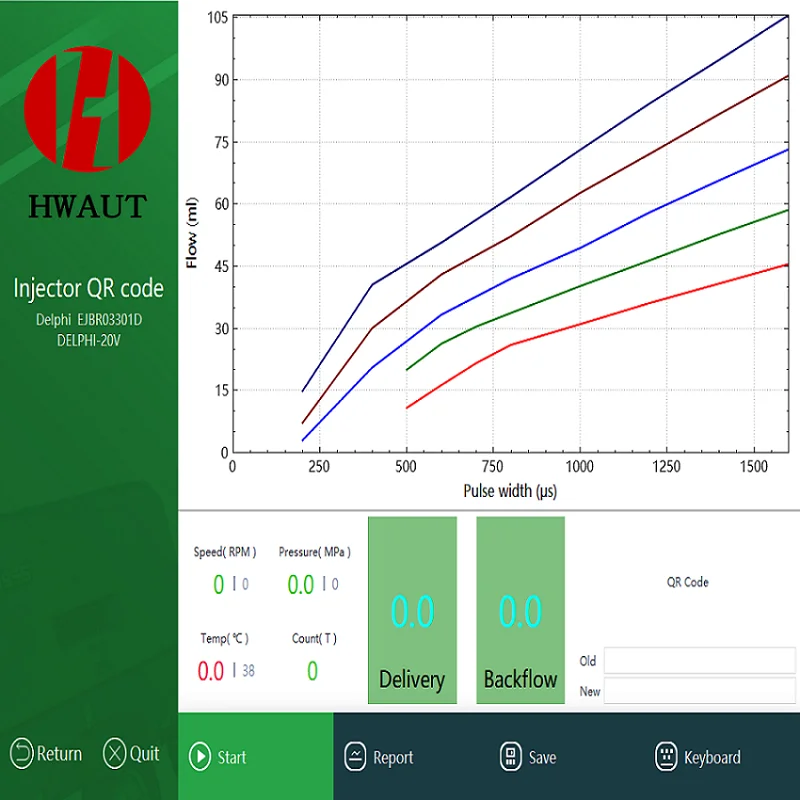 Супер CRS система контроля инжектора включает в себя проводную поддержку