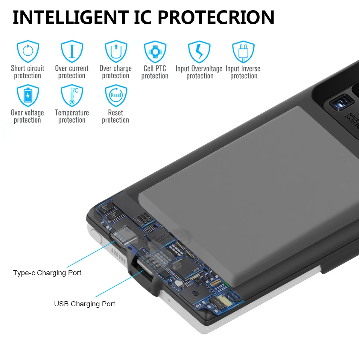Для Samsung Galaxy S20 Ultra Plus чехол для зарядного устройства 7000 мАч запасное зарядное