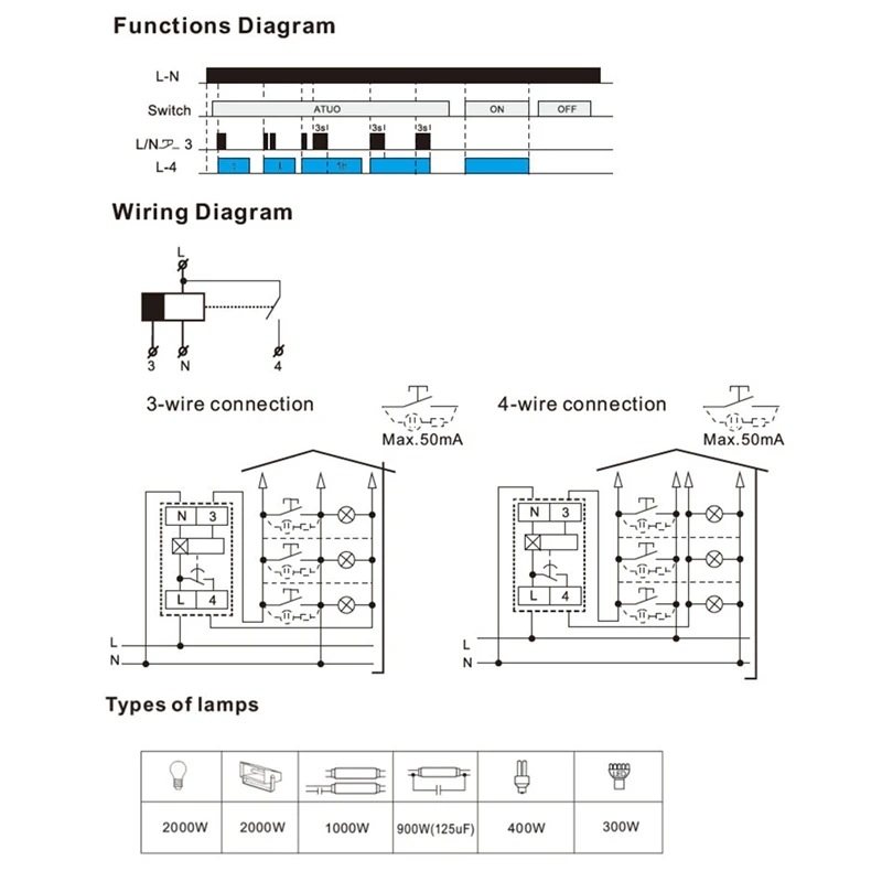 GRT8 LS din рейка лестница переключатель светильник ing таймер 230VAC 16A 0 5 20 минут