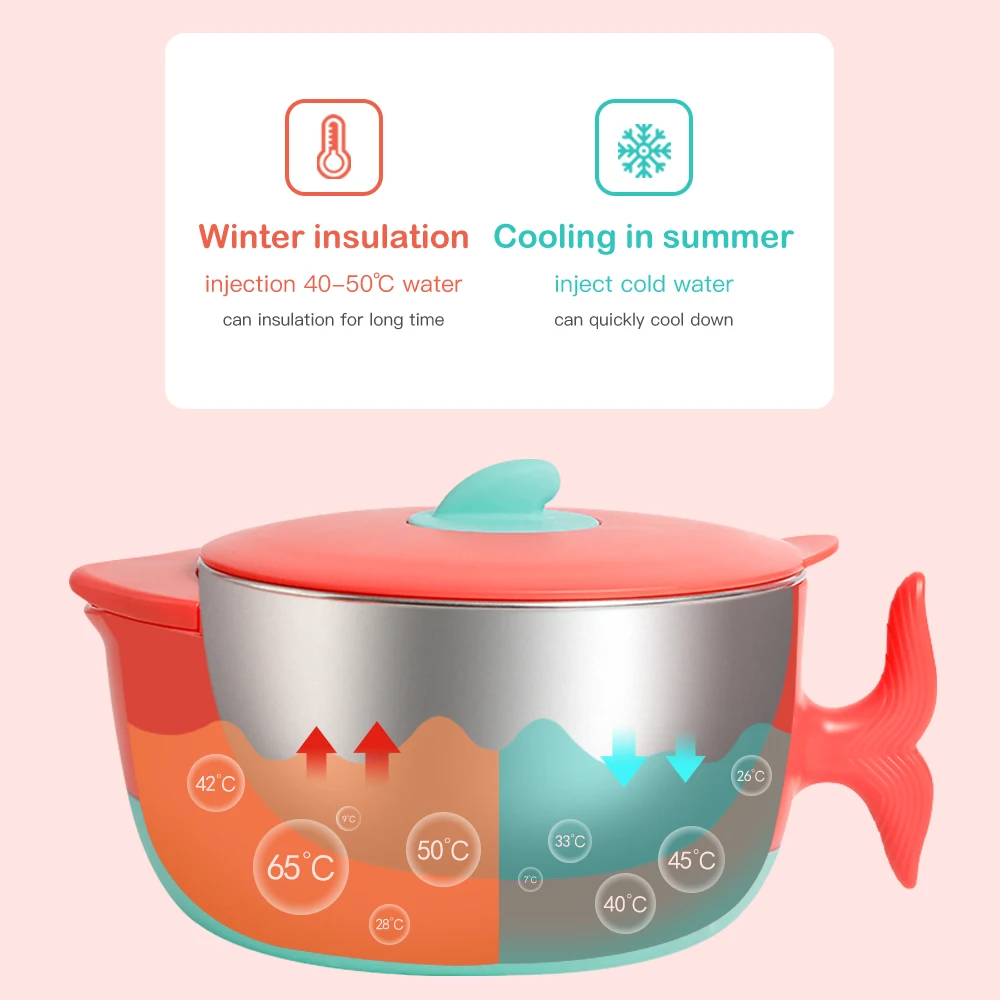 детская посудадля кормления тарелка на присоске контейнер ложка набор детской