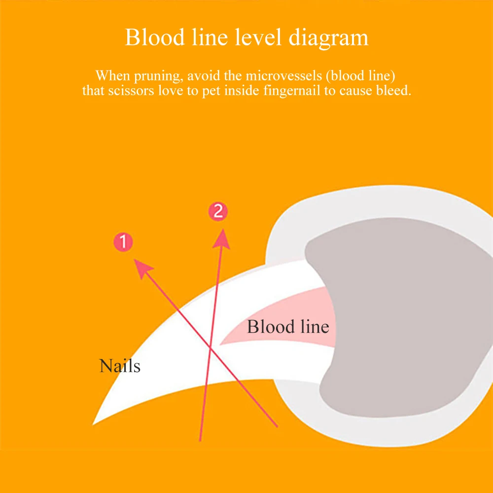 Профессиональные ножницы для стрижки когтей домашних животных собак кошек со