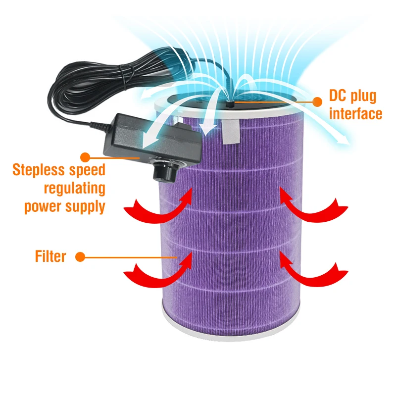 

DIY Air Cleaner HEPA Filter Kits Anti PM2.5 Smoke Dust Formaldehyde Home Car Deodorization Air Filter for Xiaomi Air Purifier