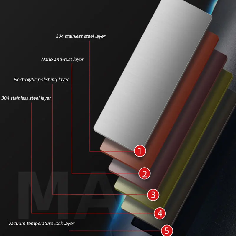 

2021 New Men's and Women's Glass Cup Stainless Steel Smart Kettle Hot and Cold Insulation Large Capacity Sports Water Cup