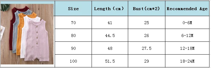 На возраст от 0 до 24 месяцев Сезон лето однотонные комбинезоны новорожденный