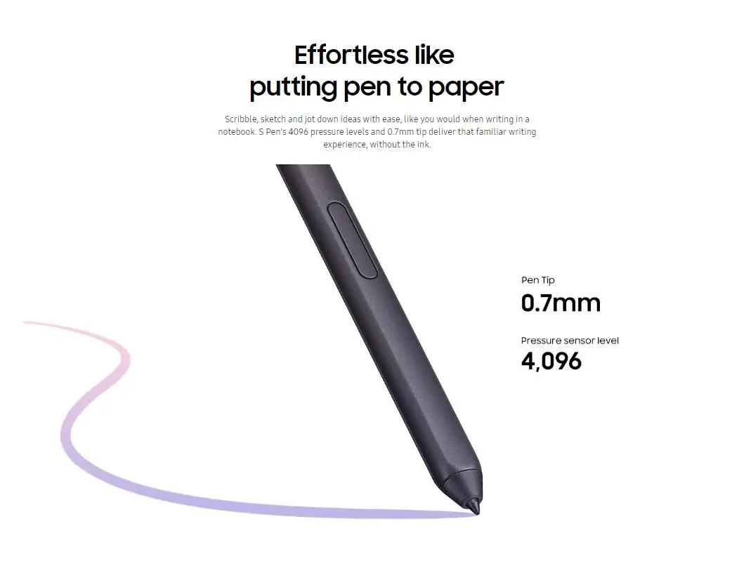 Оригинальный Samsung Galaxy S-PEN для S21 Ultra 5G S Pen | Мобильные телефоны и аксессуары