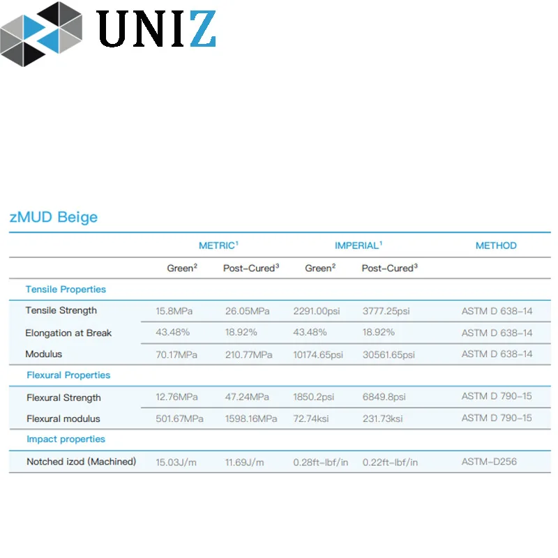 Uniz Zmud 500 мл 405nm светочувствительной смолы для ЖК дисплей uv отверждения