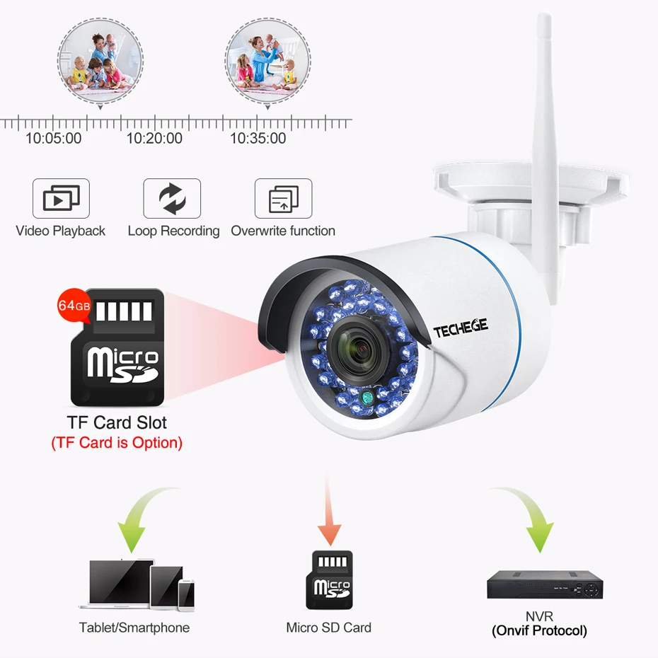 Techege, HD 1080 P, аудио, беспроводная, проводная, ночное видение, уличная, Wifi, IP камера, 2MP, CCTV камера, слот для sd-карты, Макс. 64G w, бесплатный адаптер